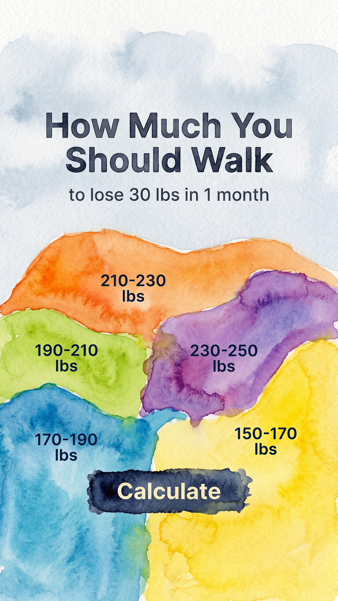 Simple: Weight Loss Coach Facebook ad