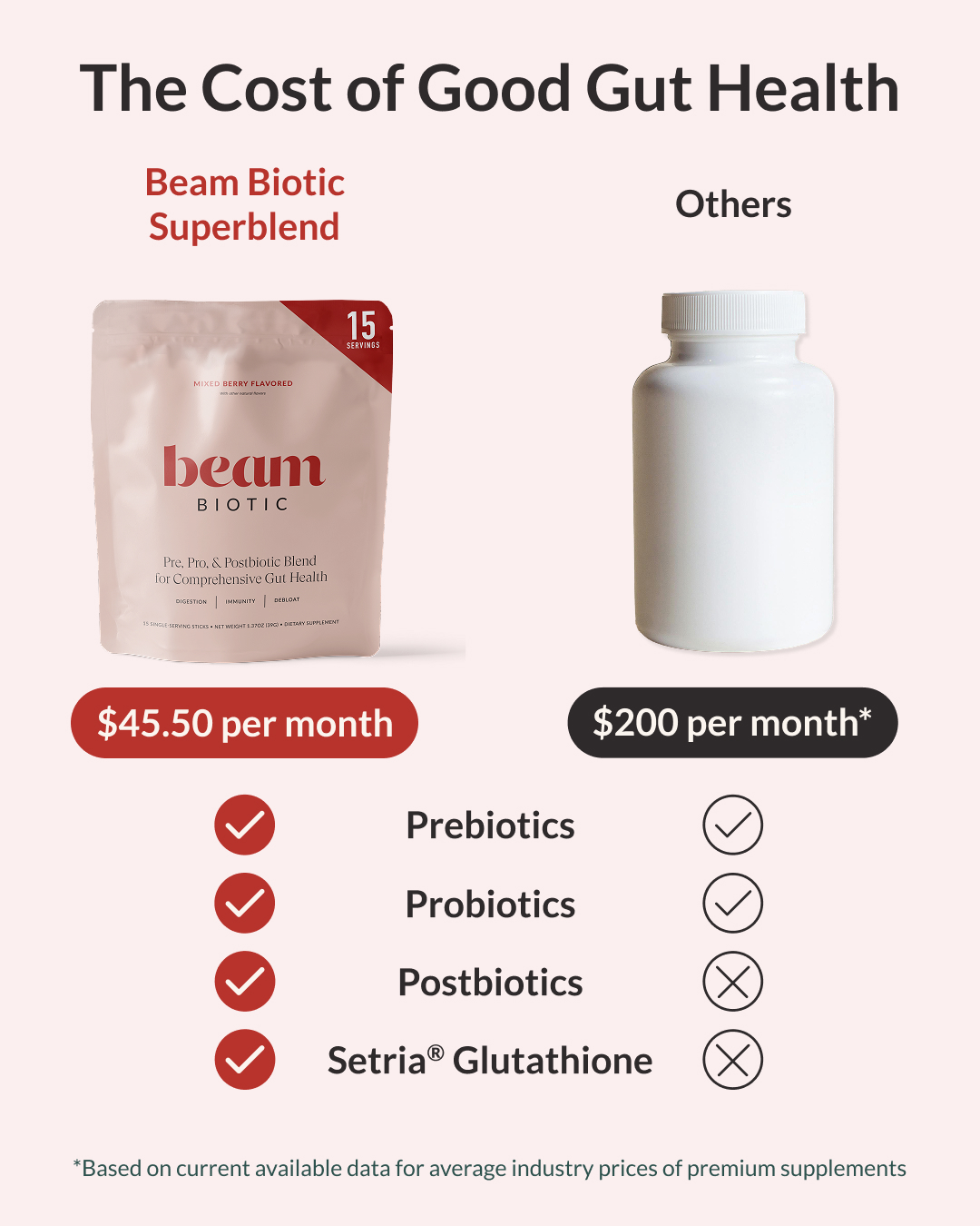 beam Facebook ad