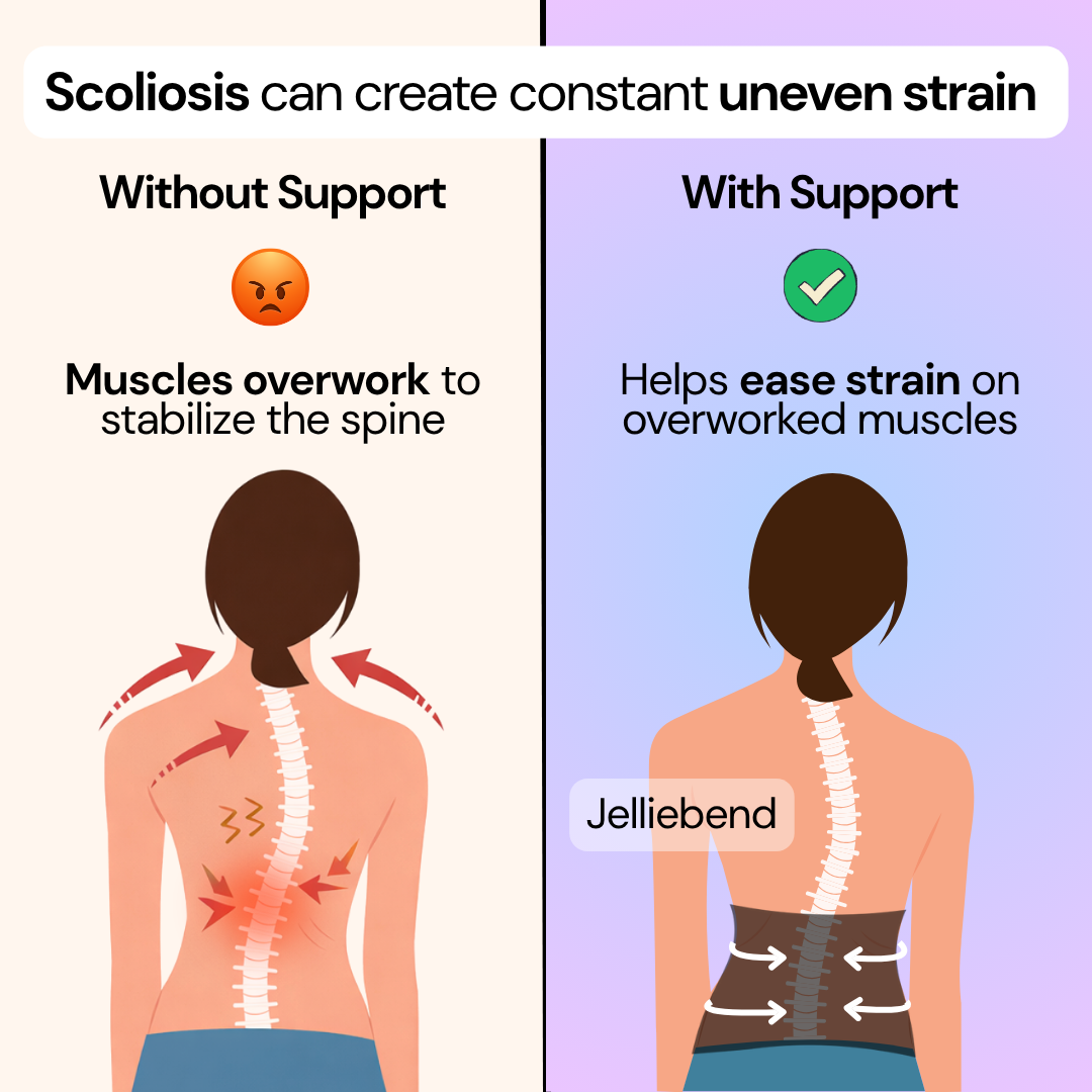 Jelliebend Facebook ad: Sensory-Friendly Compression Support for Pain Relief and…