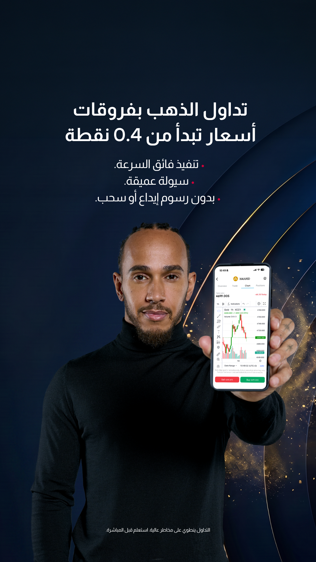 CFI Group Arabic Facebook ad