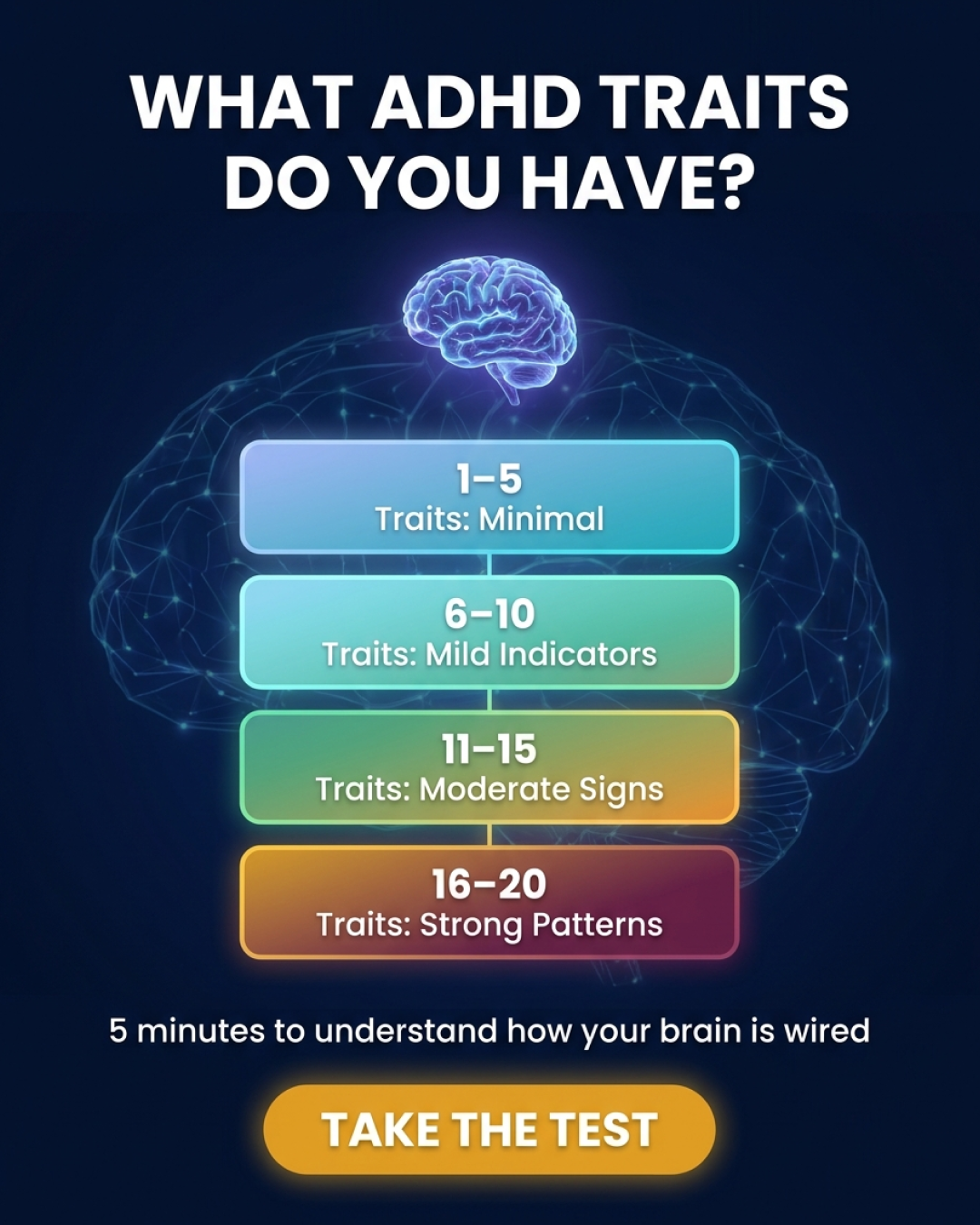 Personality Test: Created by Experts  Facebook ad