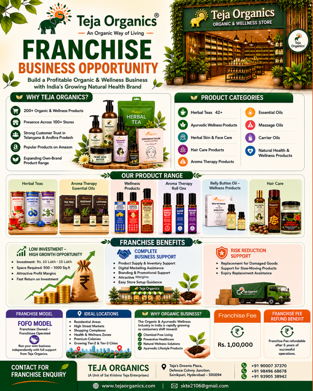 TejaOrganics Facebook ad: Profitable Business Opportunity?