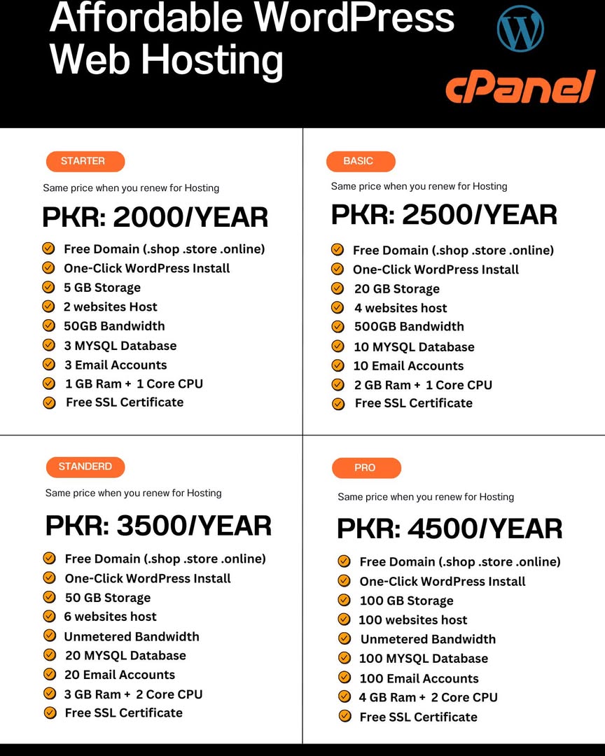 OnicHost Facebook ad: Blazing Fast WordPress Hosting, 80% OFF Limited Time!