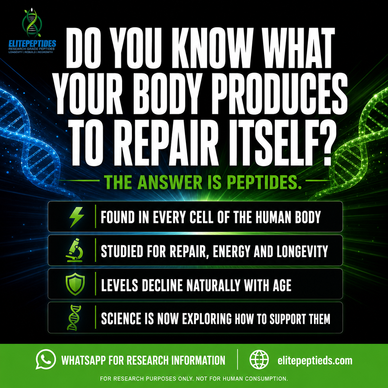Elite Bio Research Facebook ad: Are you serious about your research?