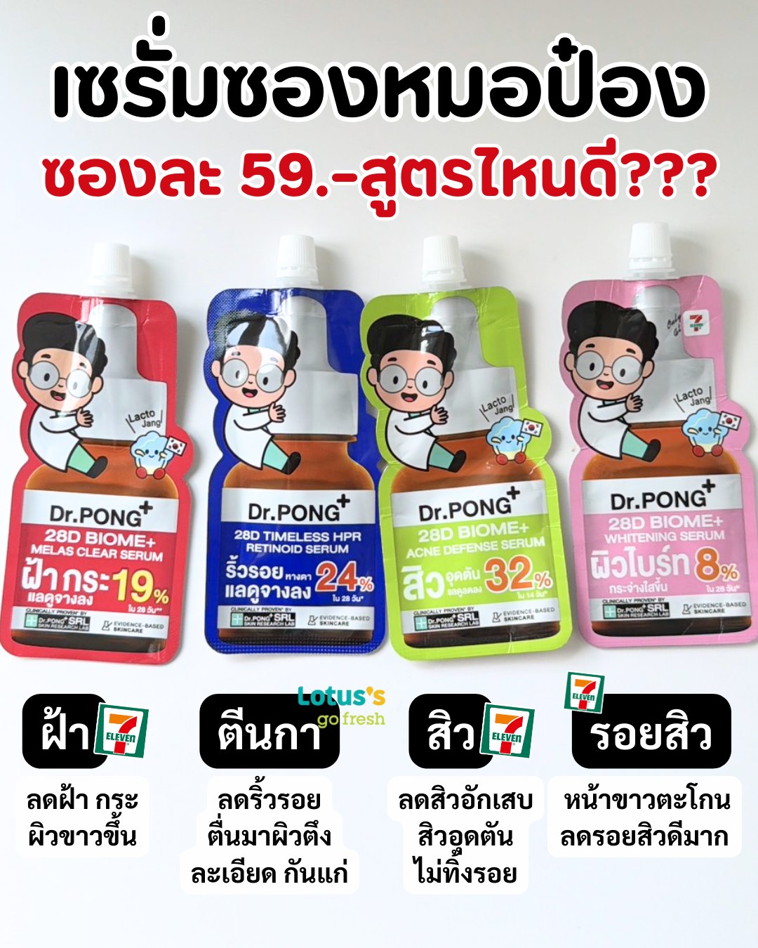 The Guy สอนหล่อ Facebook ad
