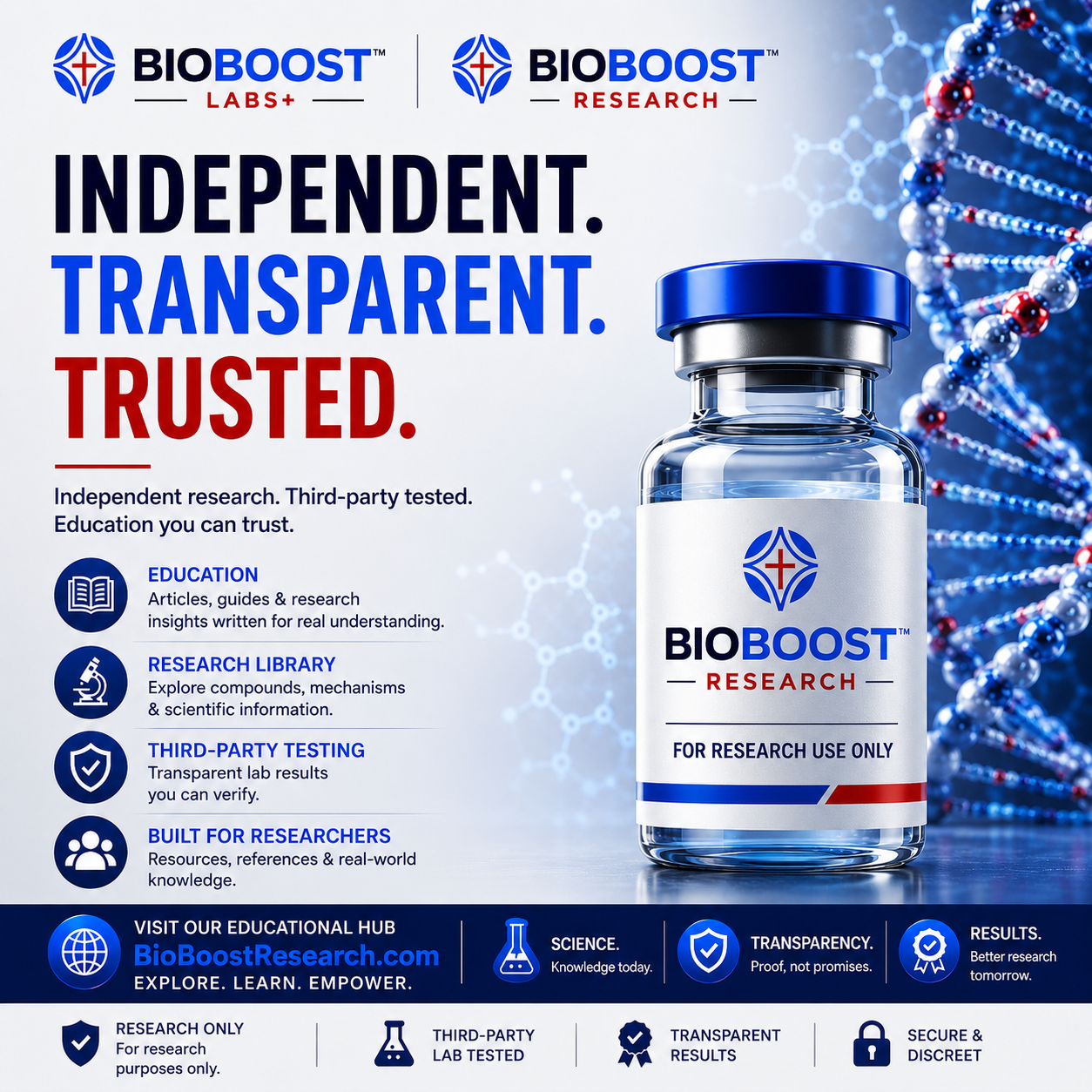 BioBoost Labs LLC Facebook ad: Education. Research. Results.