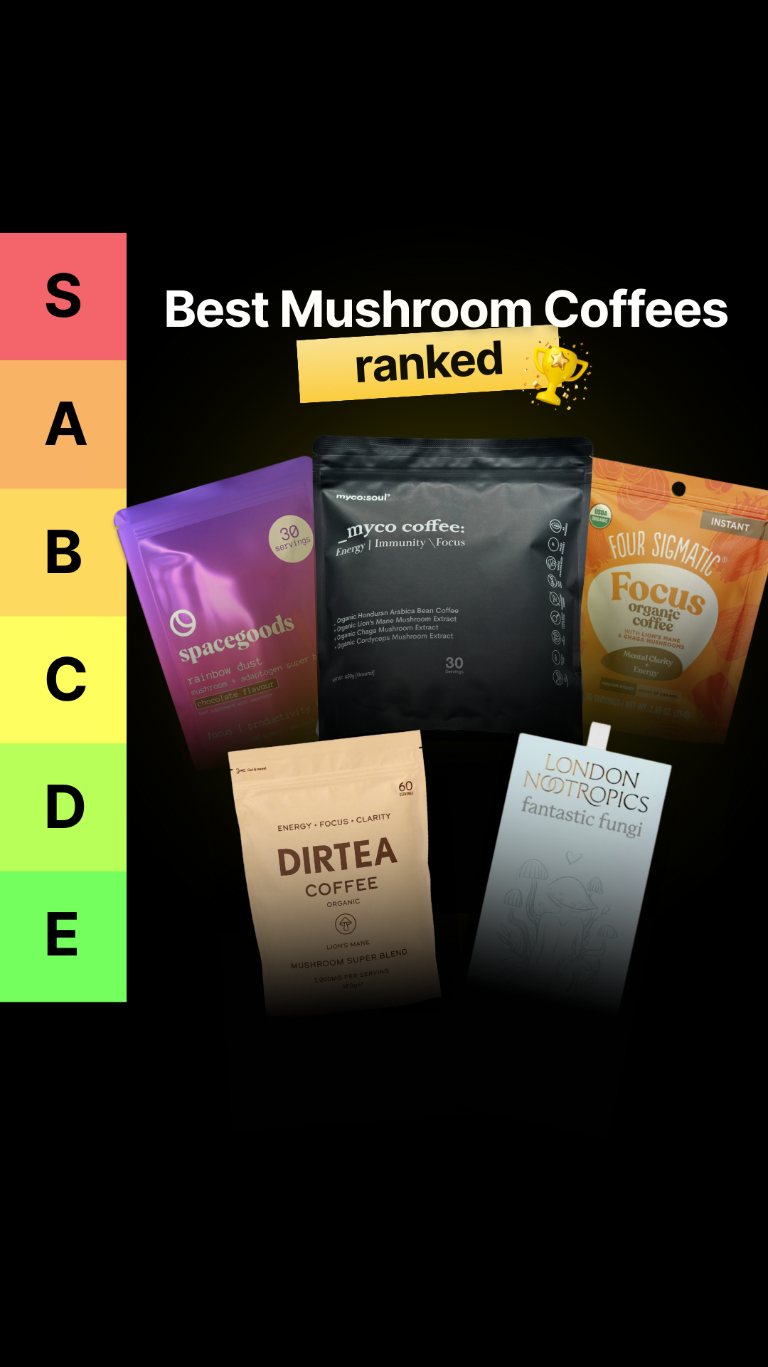 New Coffee Review Facebook ad