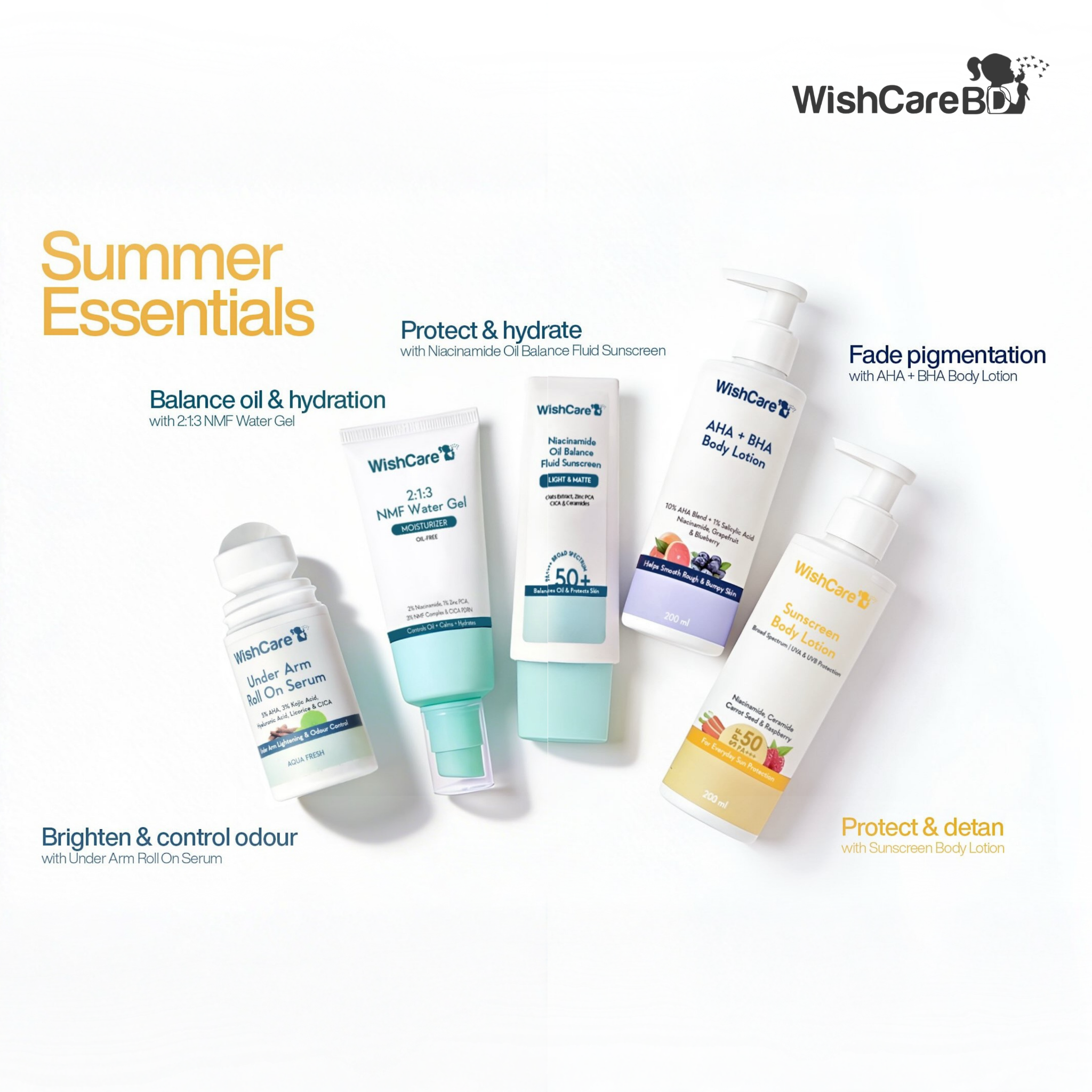 WishCare BD Facebook ad: গরমে Skin-কে দিন পারফেক্ট সুরক্ষা! WishCare Summer…