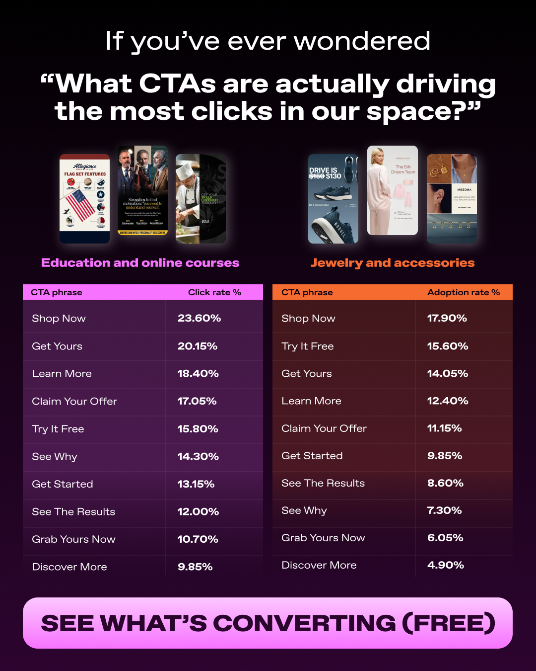 Atria AI Facebook ad