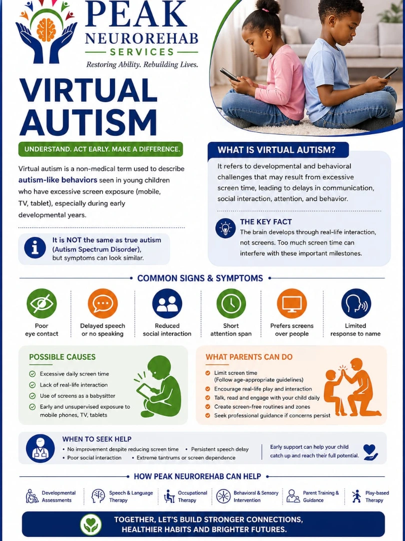 Peak Neurorehab Centre Facebook ad: Virtual autism is a term used to describe…