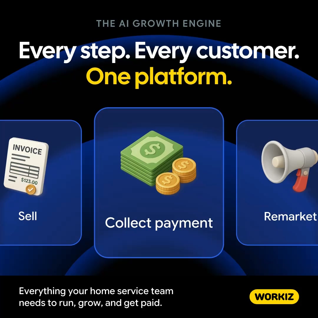 Workiz Facebook ad: Trusted by 120,000 home service teams