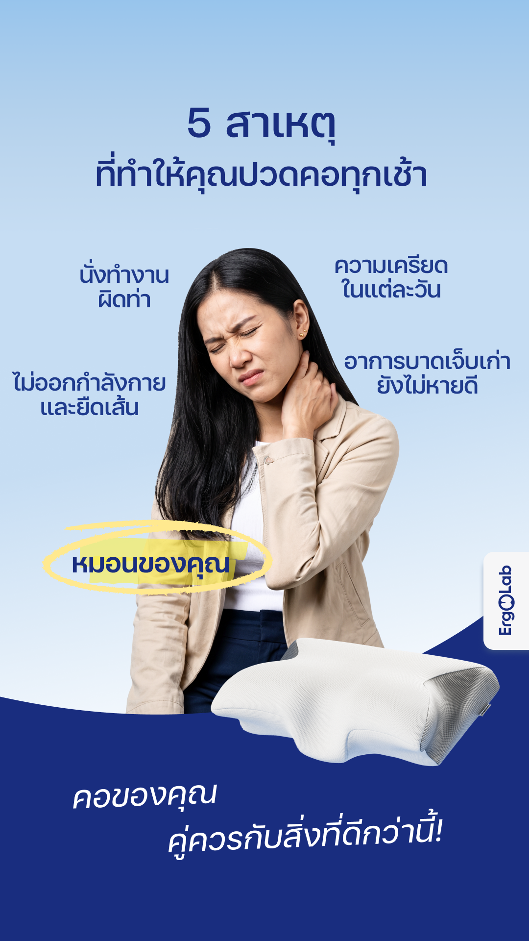 ErgoLab Facebook ad