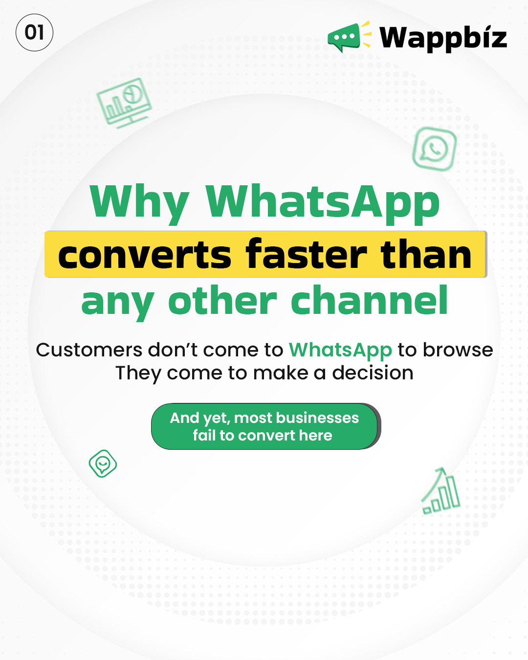 Wappbiz Facebook ad: Is your team struggling to keep up with…