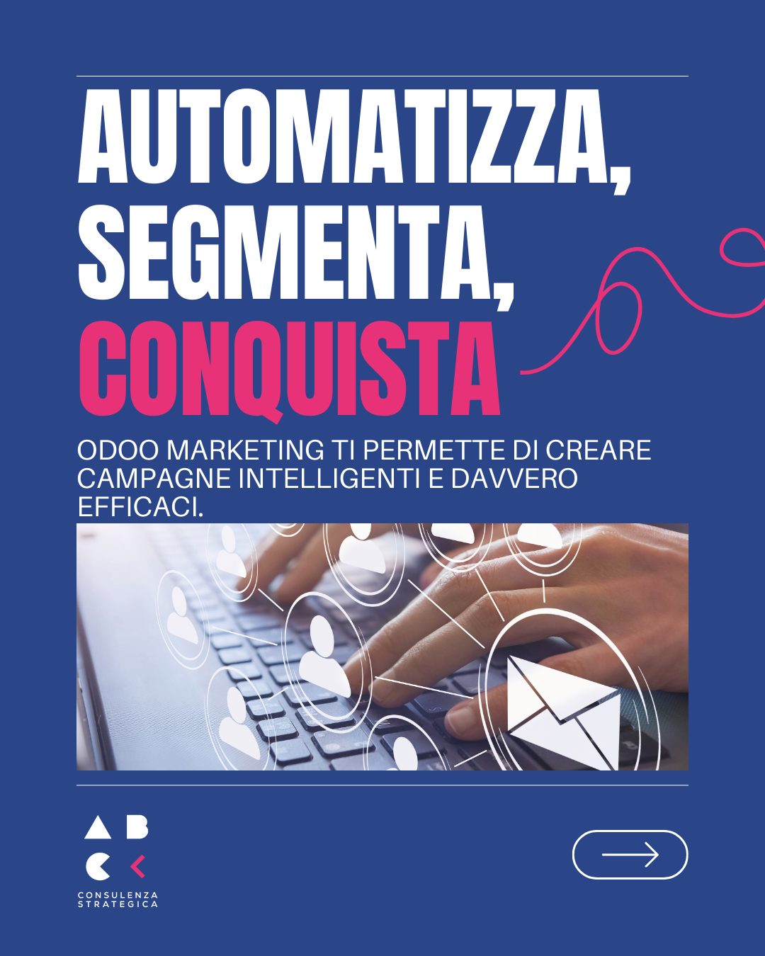 ABC Consulenza Strategica Facebook ad: Automatizza, segmenta, conquista.
