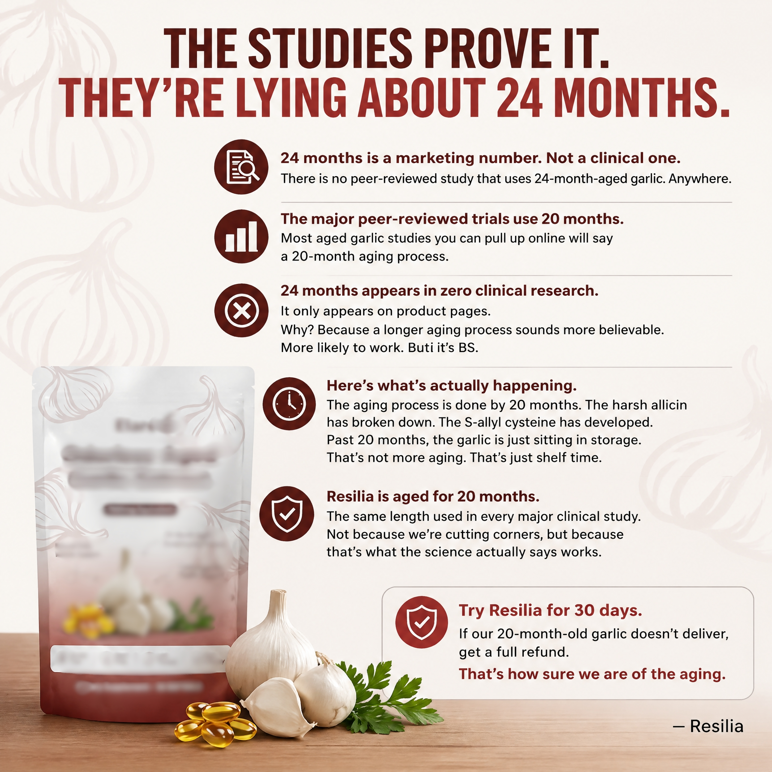 Everyday Wellness Review Facebook ad
