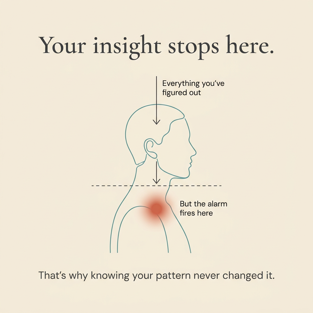 Neurotoned Facebook ad