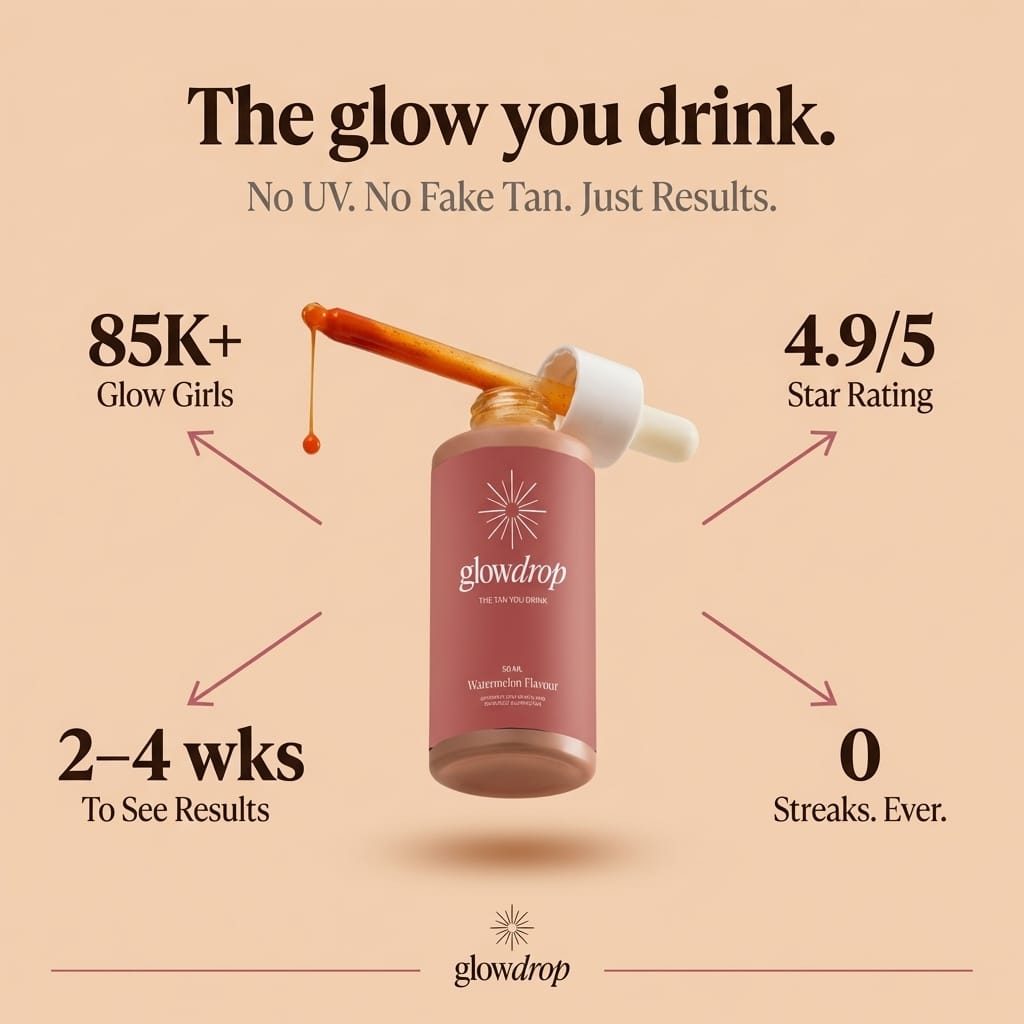 GlowDrop Facebook ad