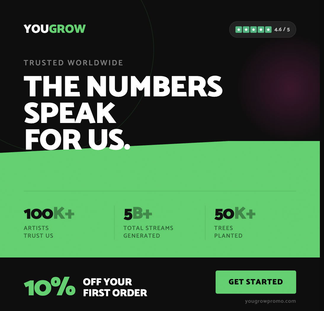 YouGrow Facebook ad