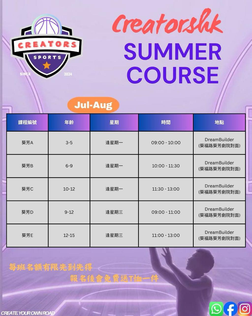 Creatorshk Sports Facebook ad: Creatorshk 2026 SUMMER COURSE 2.0