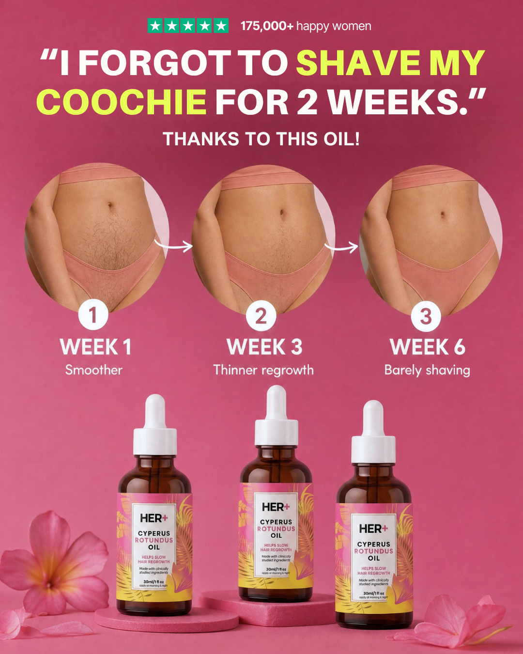 Women’s Wellness Insider Facebook ad