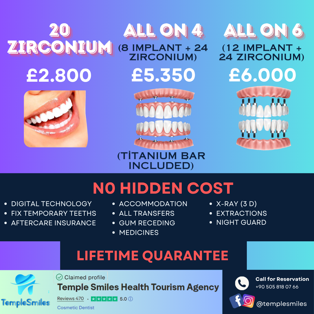 TempleSmiles Facebook ad: Zirconium & Implant Packages from £2.800