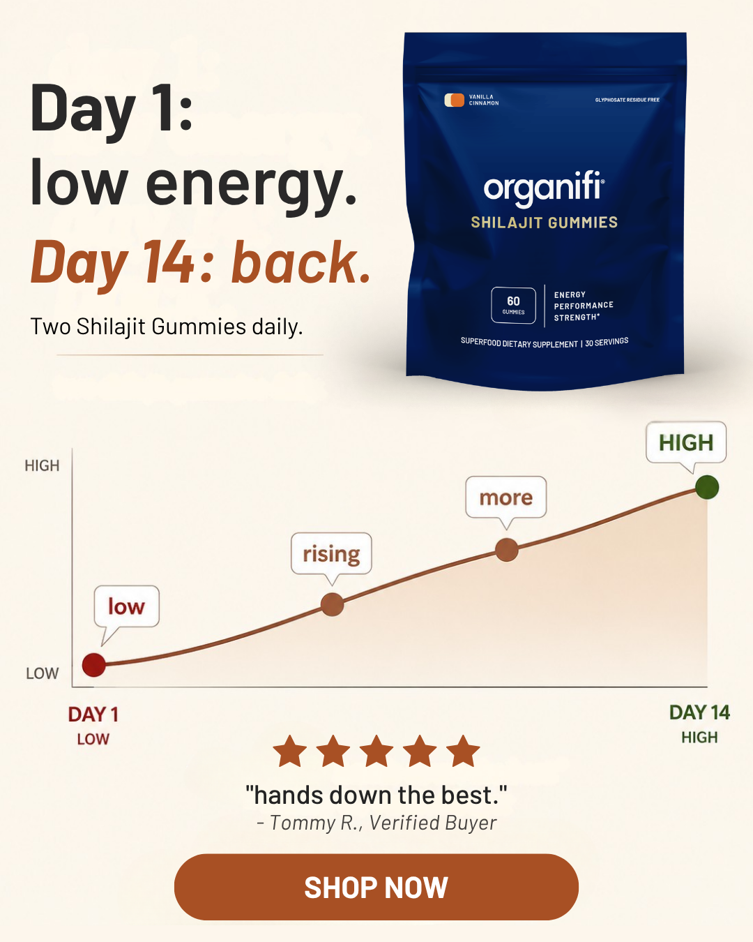 organifi Facebook ad