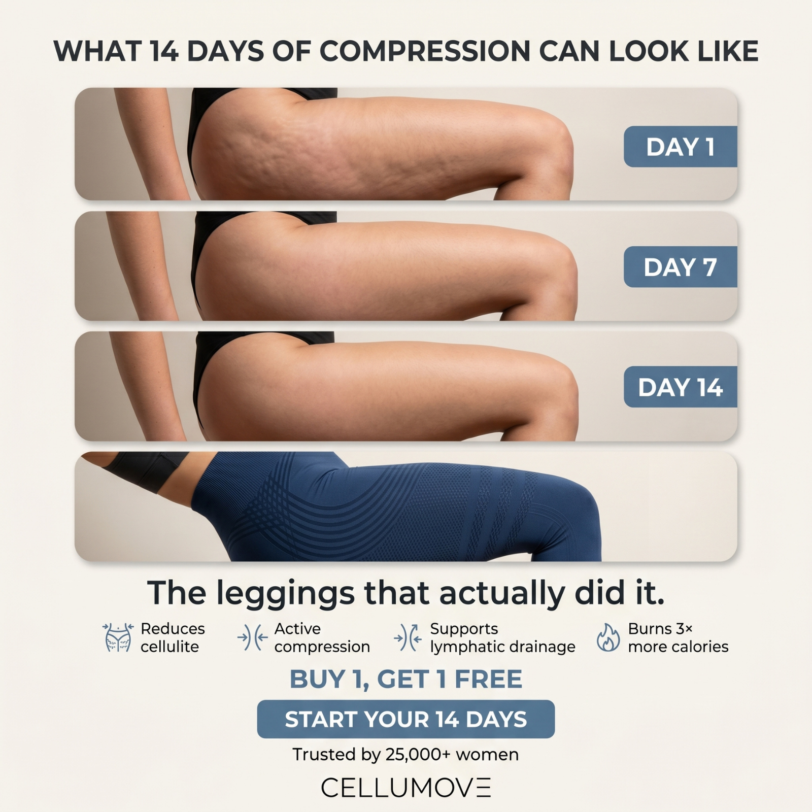 Cellumove UK Facebook ad