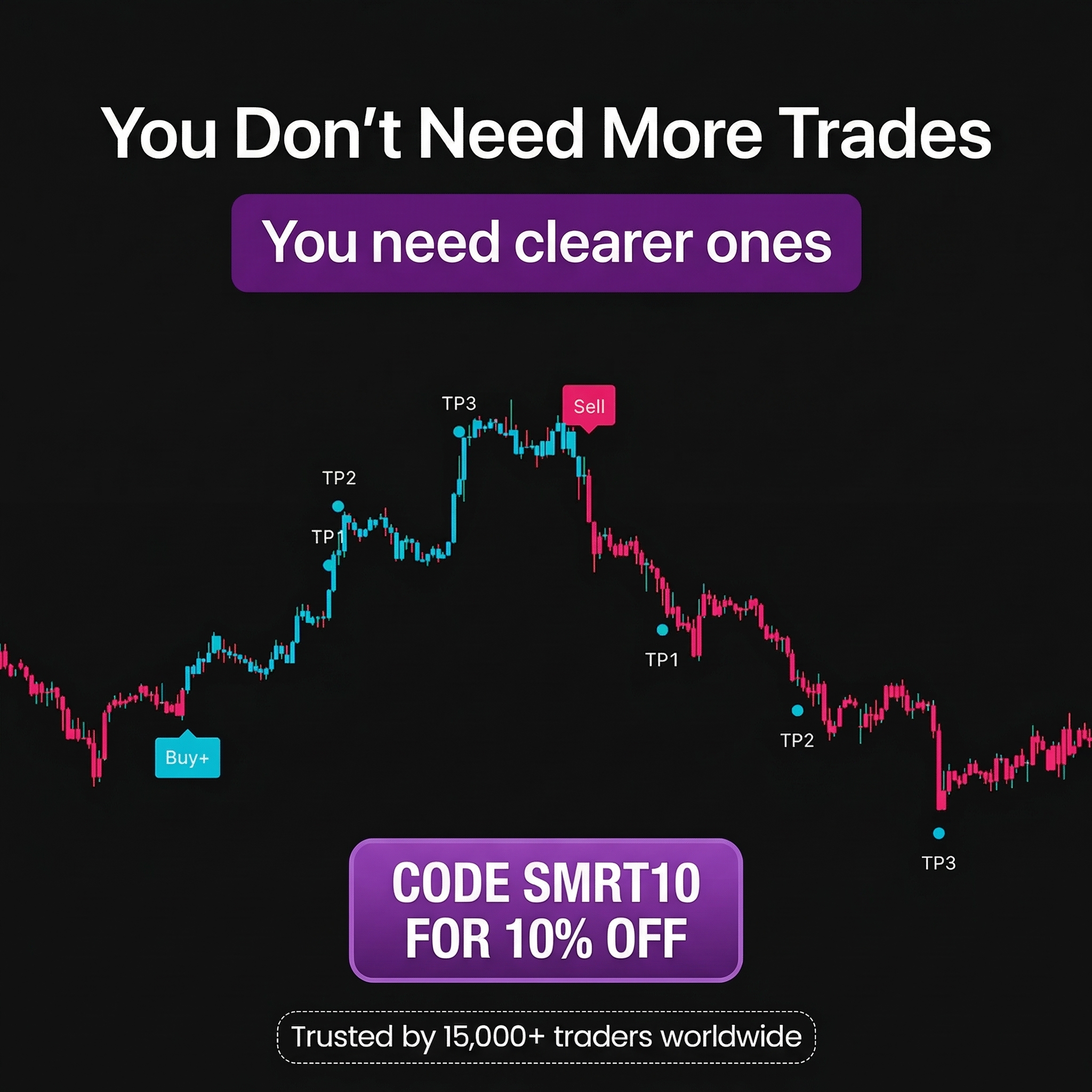 SMRT Algo Facebook ad