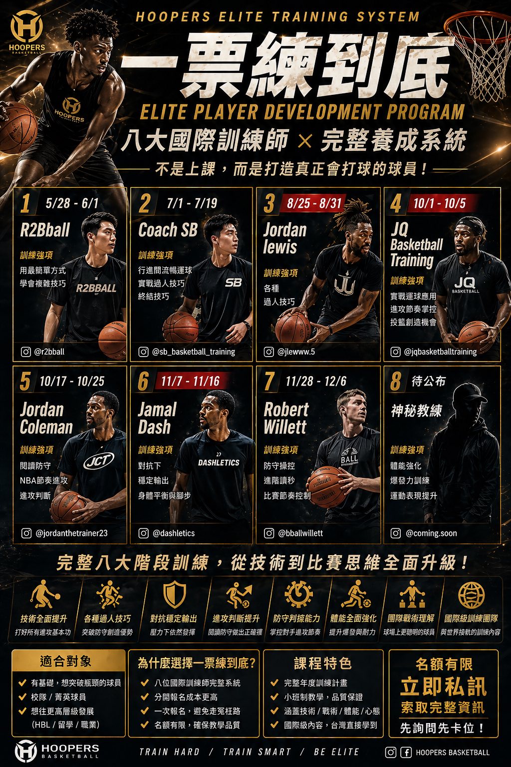 Hoopers籃球聯盟俱樂部 Facebook ad: 4/28更新