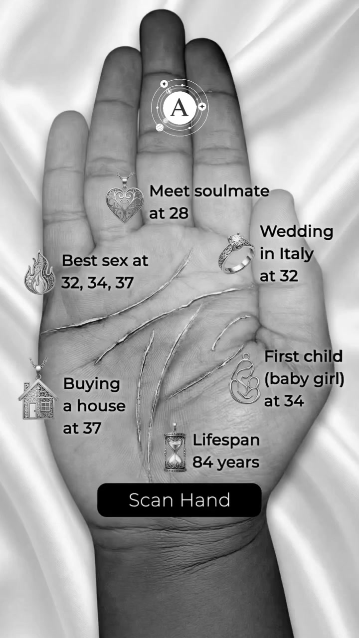 Numerology & Destiny Facebook ad: Discover Your Destiny