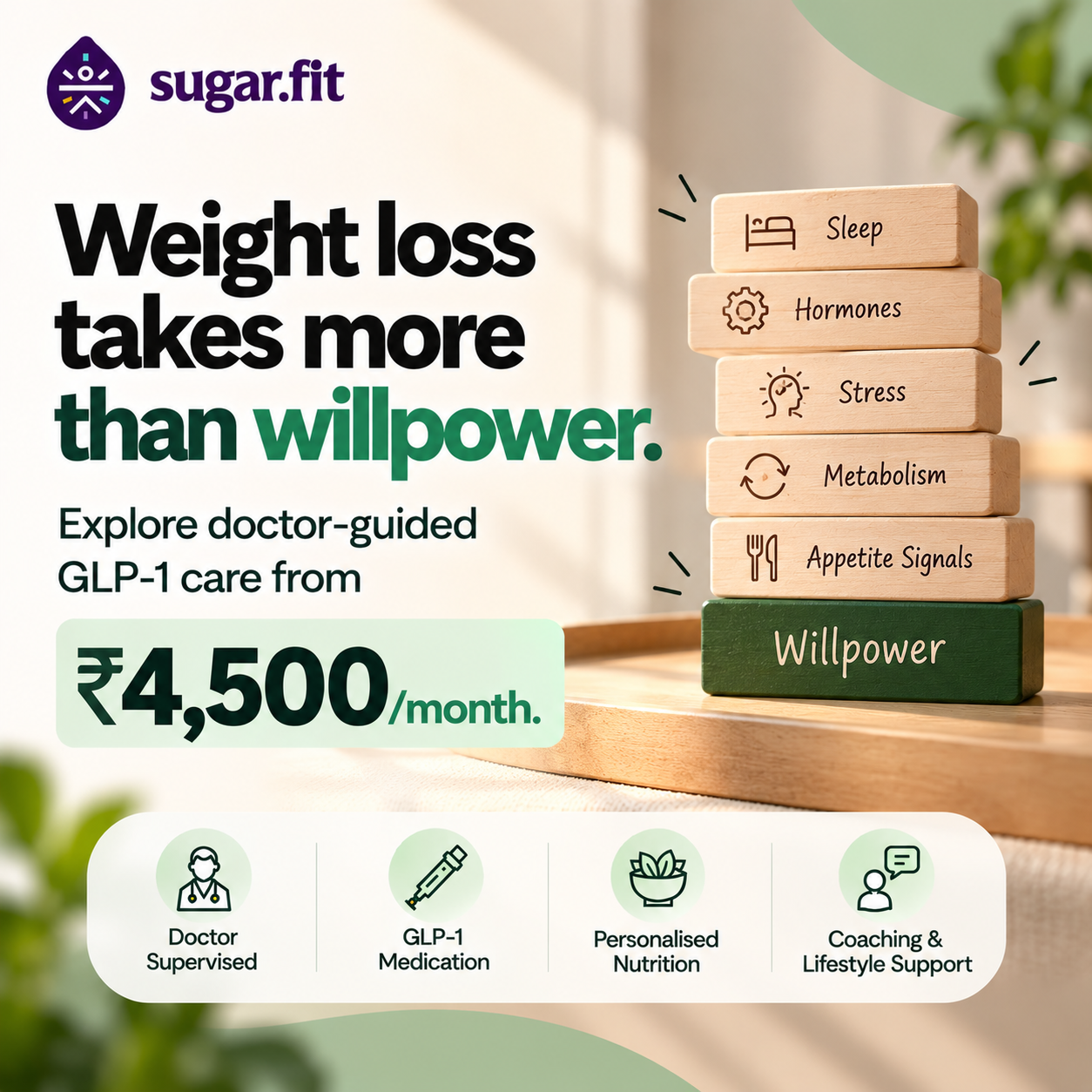 GLP Program By Sugar.Fit Facebook ad: Start your Weight Loss Journey