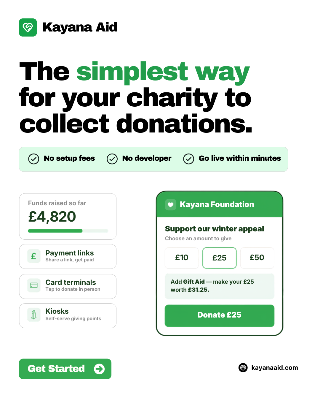 Kayana Aid Facebook ad: Start Collecting Donations Today