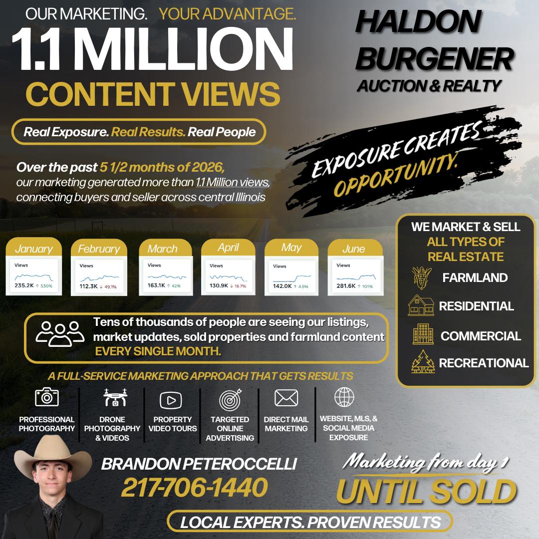 Haldon Burgener Auction & Realty Facebook ad: 1.1 MILLION VIEWS.