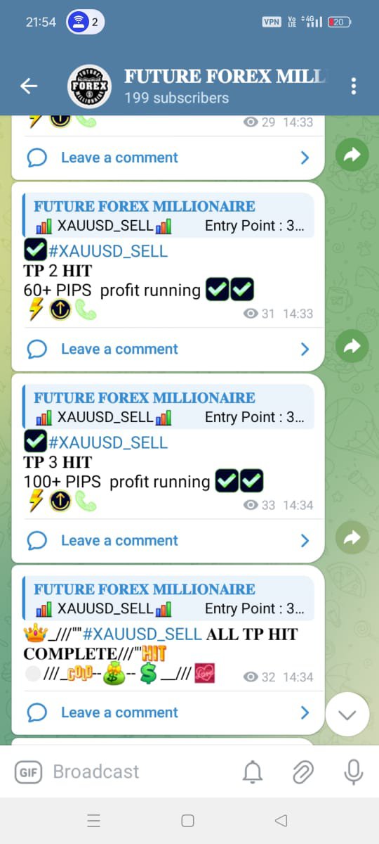 Faiz Forex Facebook ad: The best scalping signal provider!