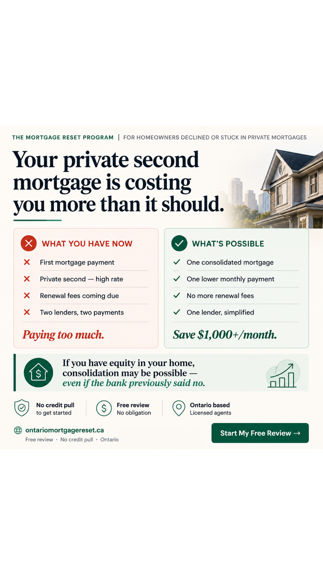 Ontario Mortgage Reset Facebook ad
