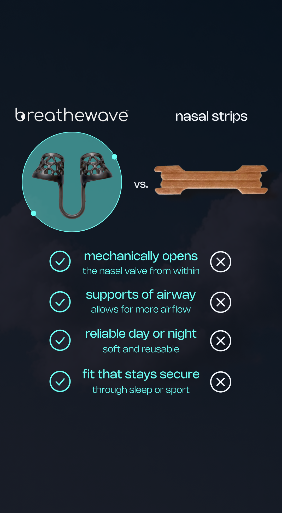 Breathewave Facebook ad: Improve Your Sleep