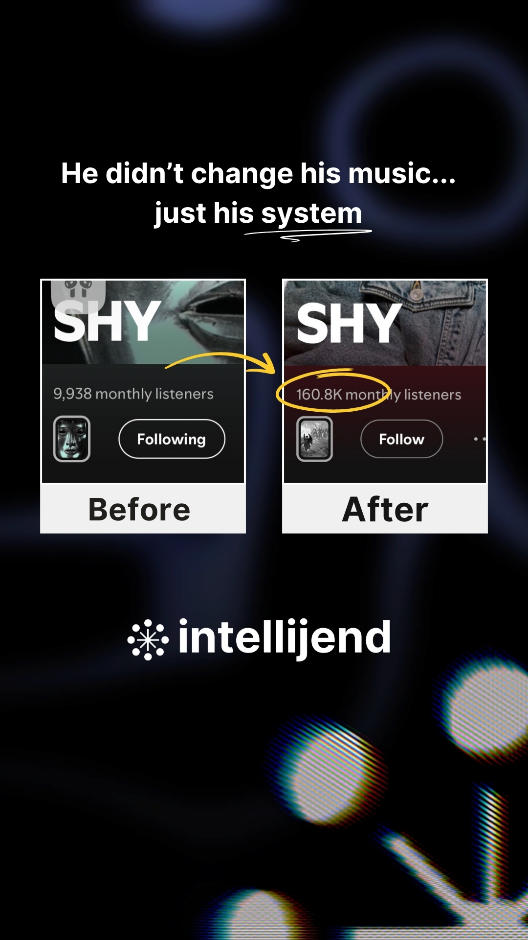 Intellijend Facebook ad