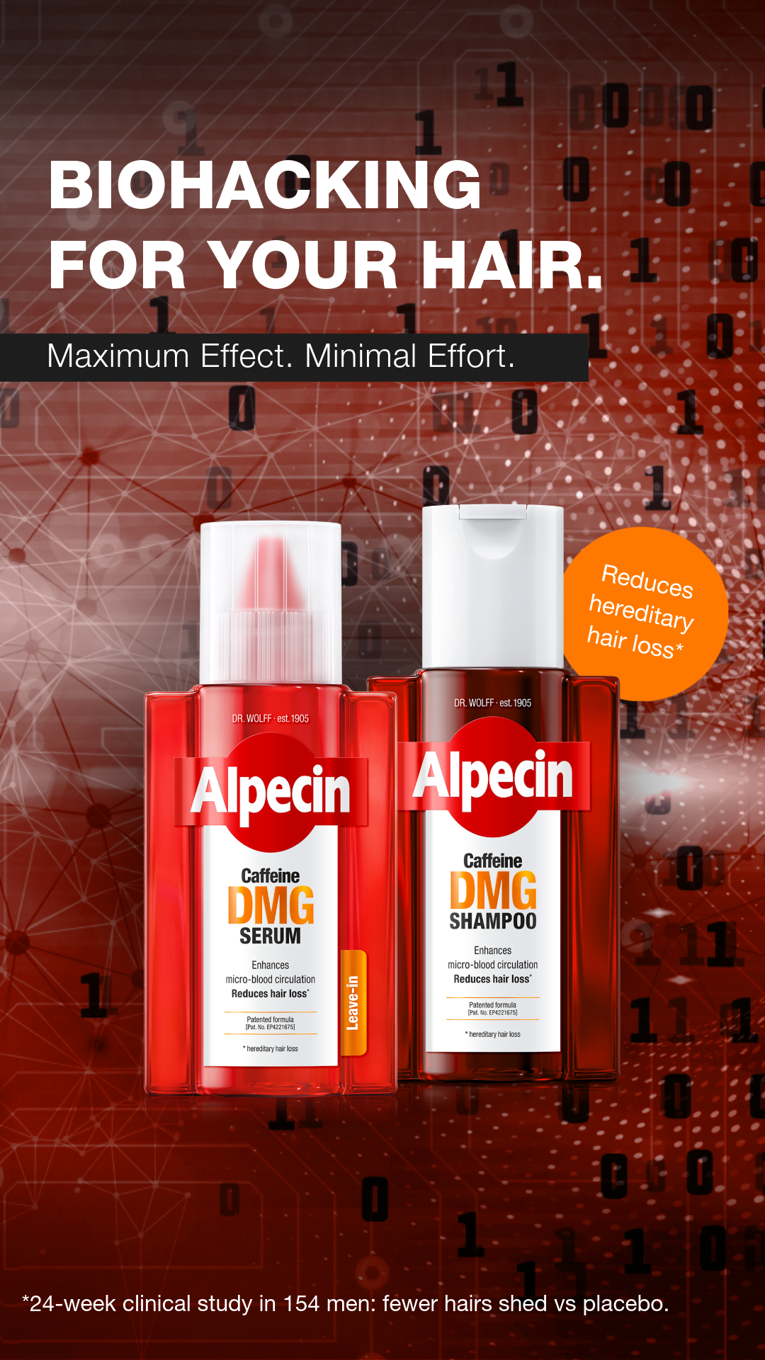Alpecin Facebook ad