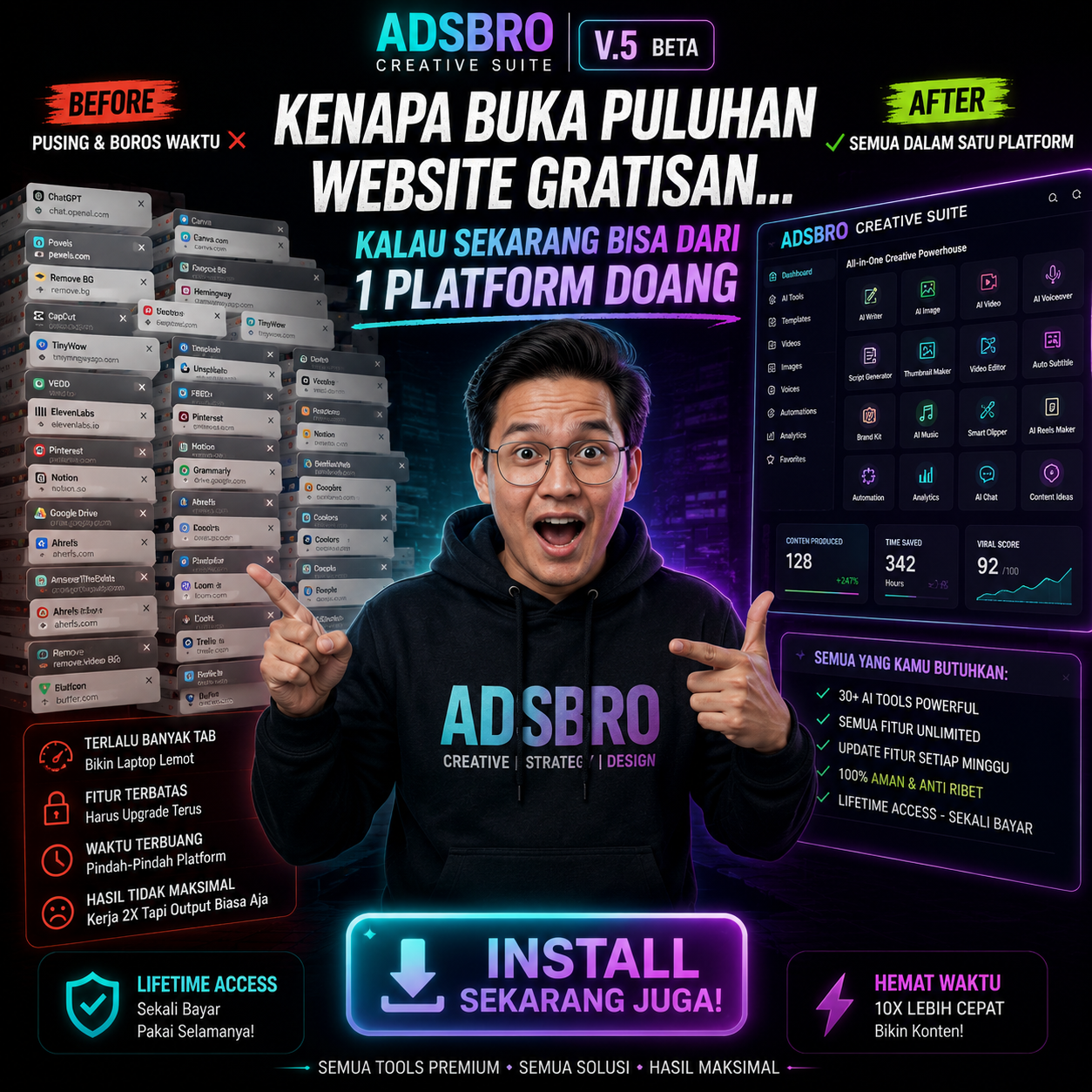 AdsBro Creative Facebook ad: LISENSI LIFETIME