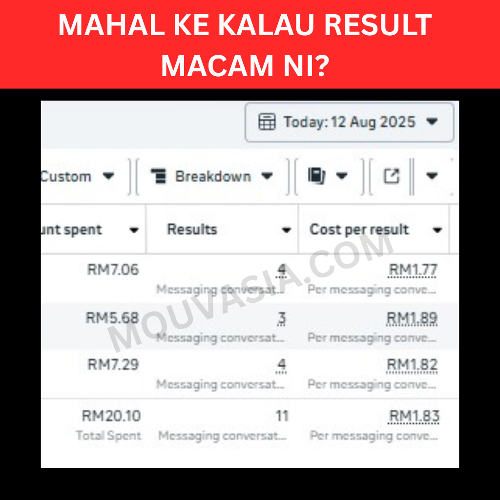 Mohamad Izwan Facebook ad