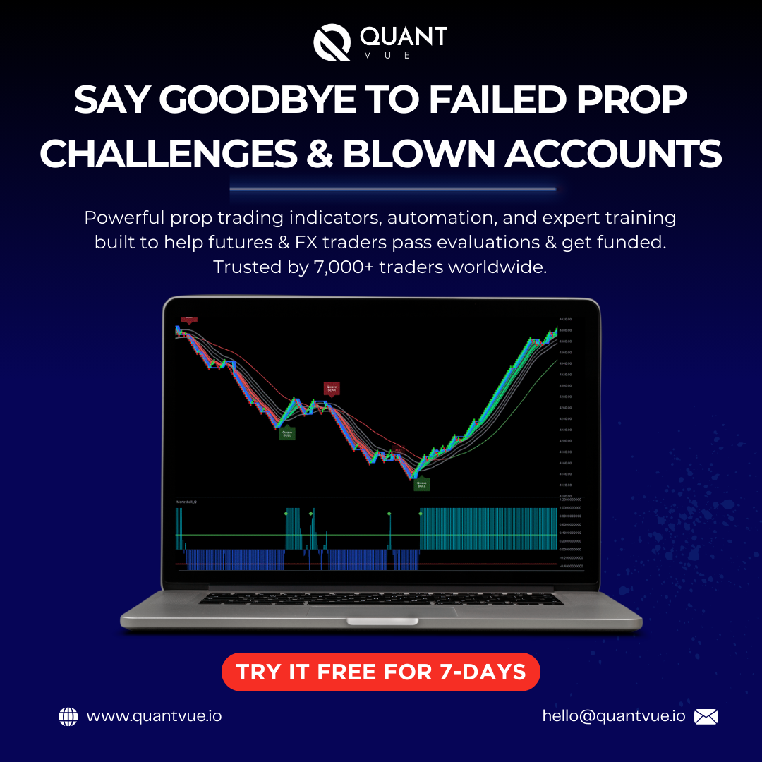 QuantVue Facebook ad