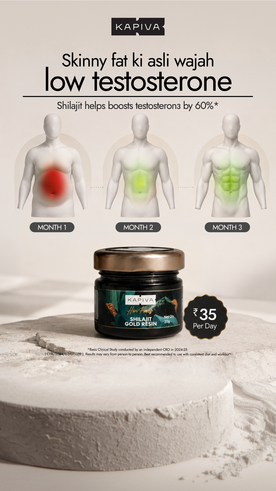 Kapiva Performance Facebook ad: Kapiva Shilajit Gold, Build Muscle Naturally.
