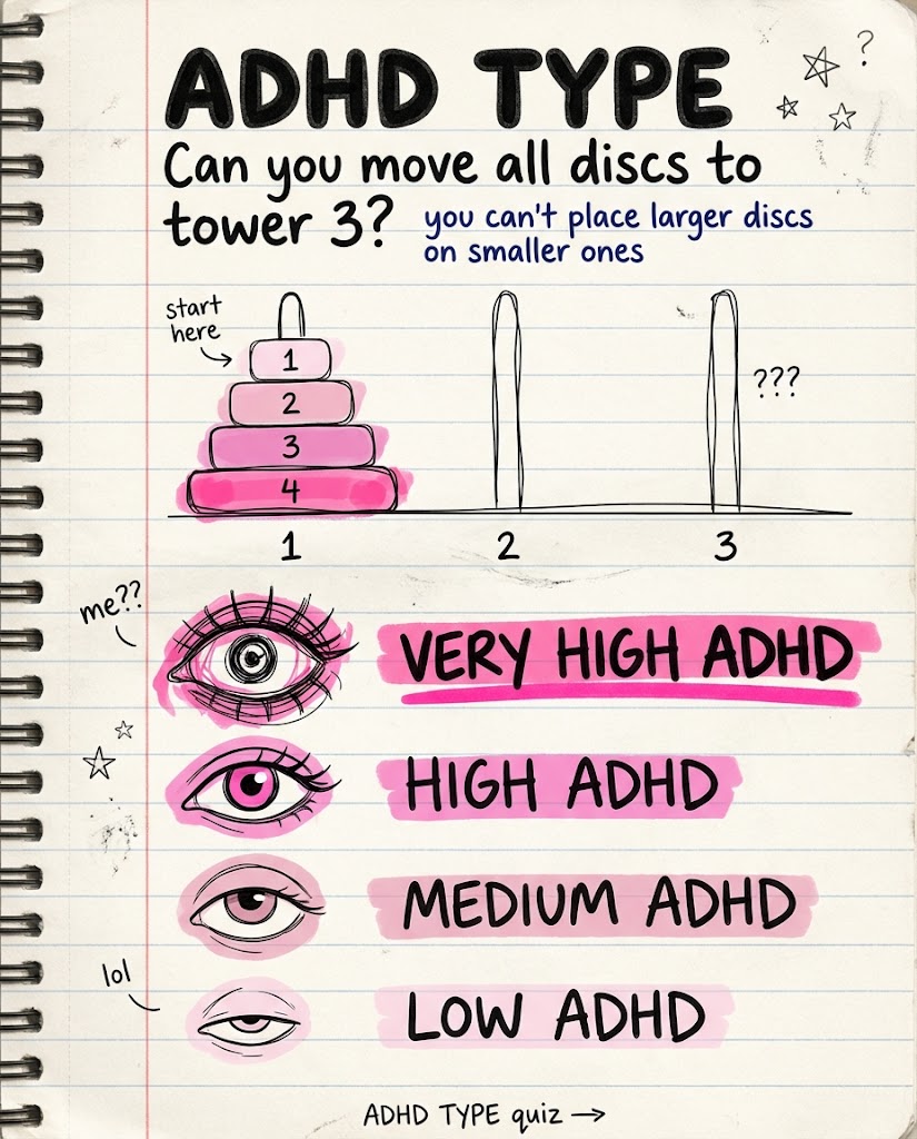 Rewire your ADHD brain Facebook ad