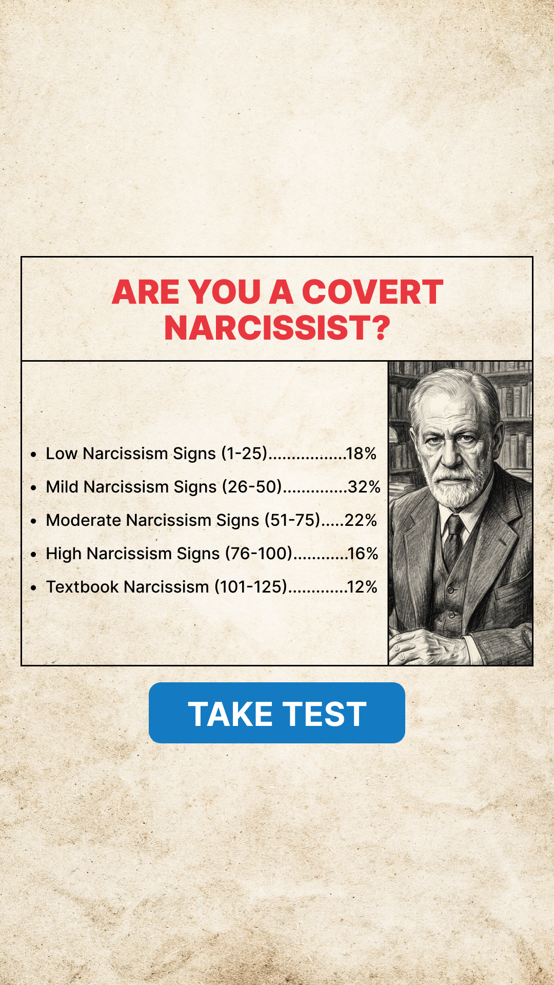 Personality Type Facebook ad