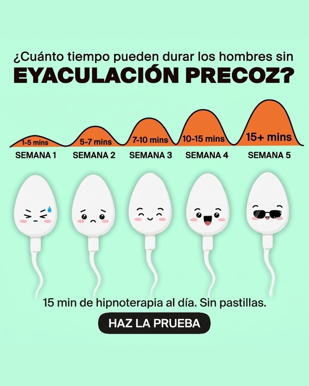 Dr. Ignacio Valverde Arévalo, urólogo Facebook ad