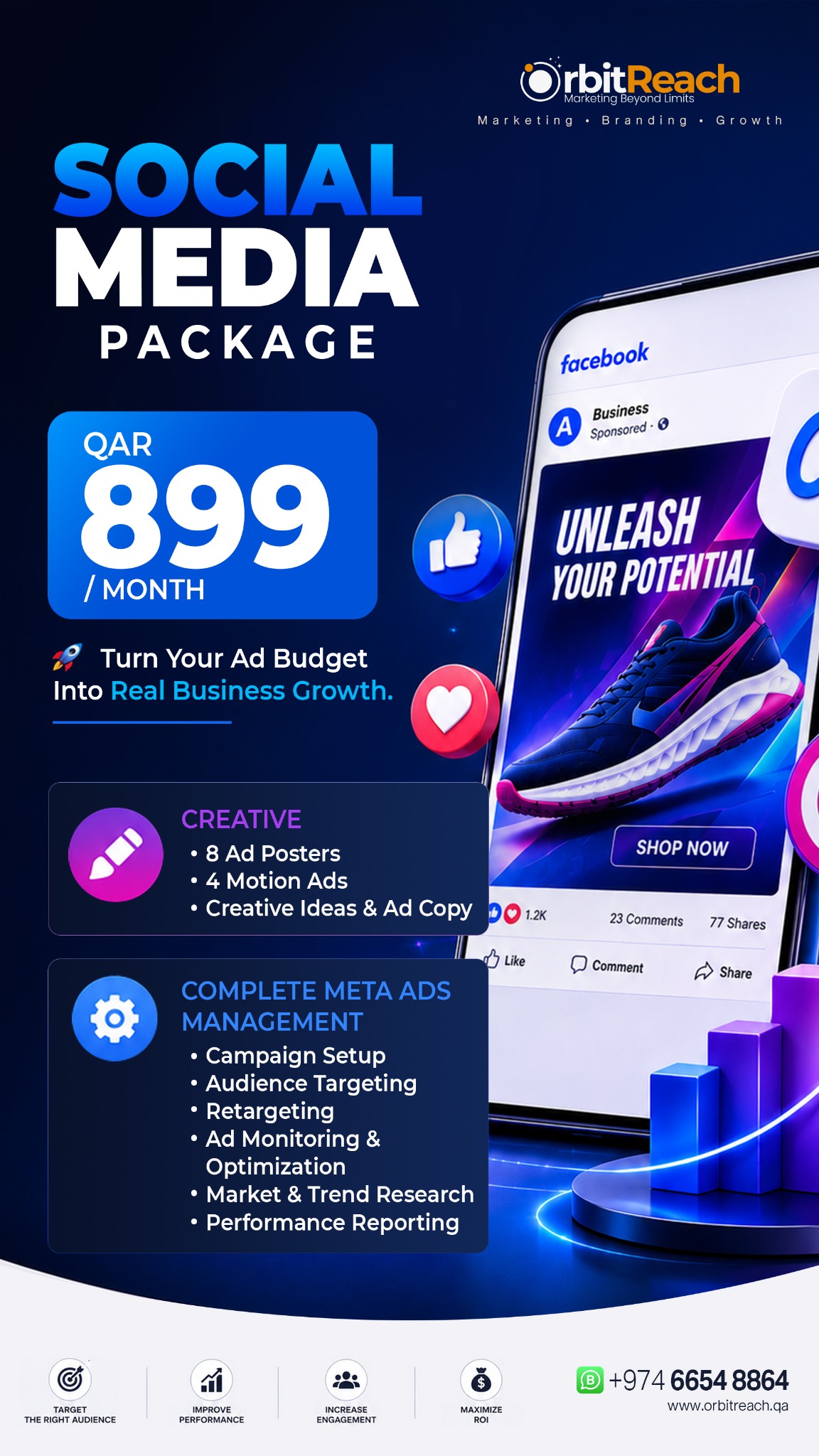 Orbit Reach Facebook ad