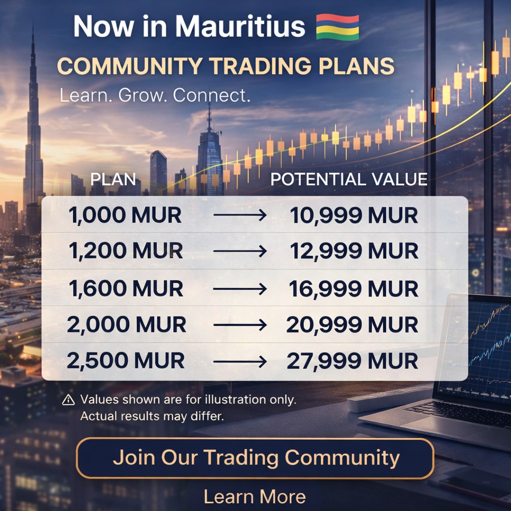 International Trading Group Facebook ad