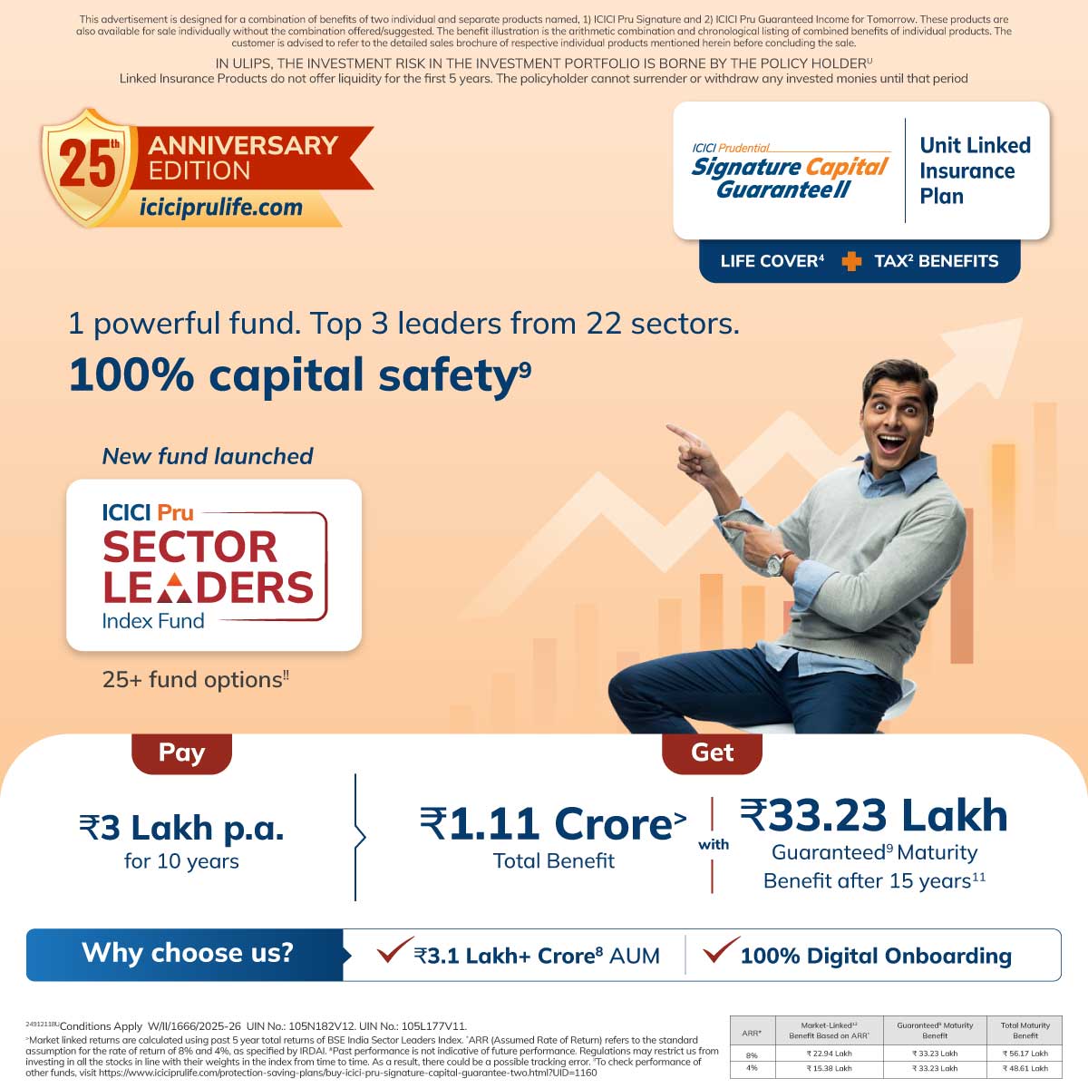 ICICI Prudential Life Insurance Facebook ad