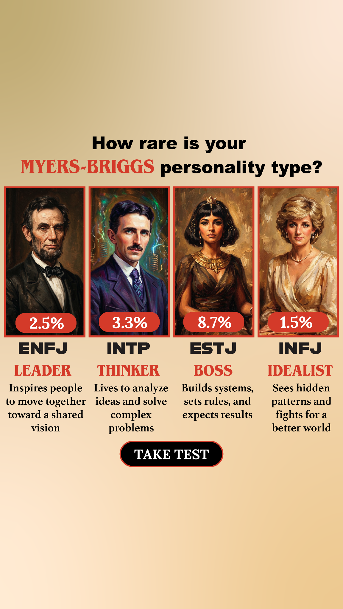 Personality Type Facebook ad