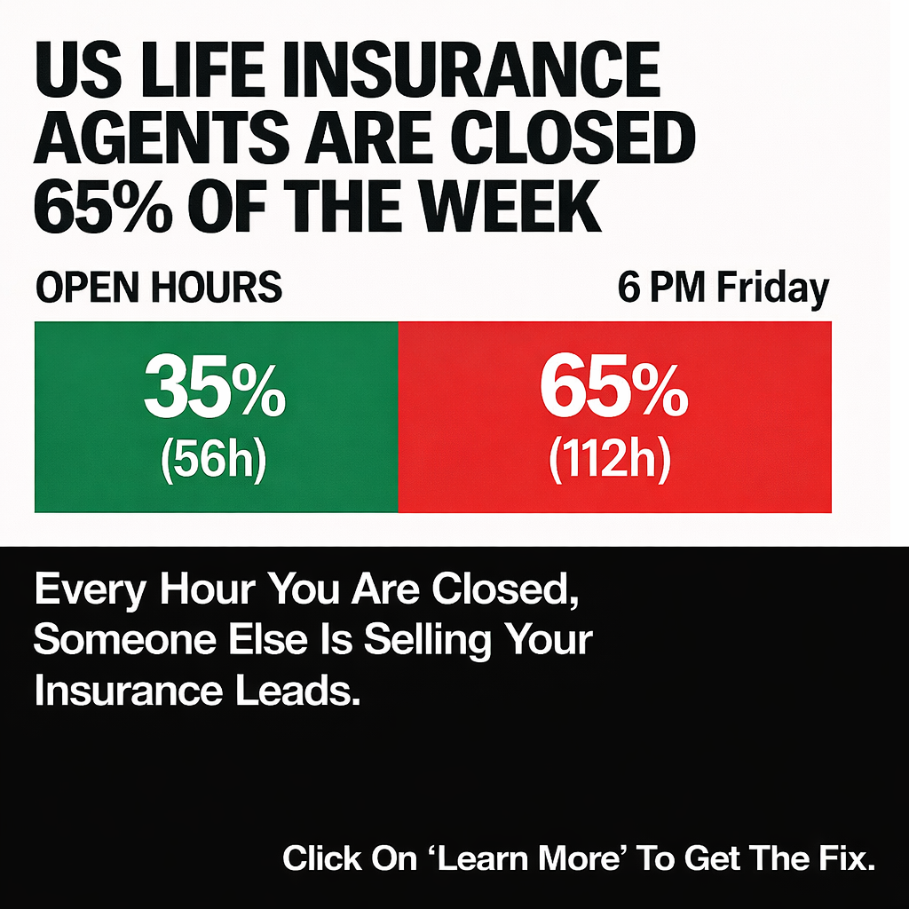 Braind Facebook ad
